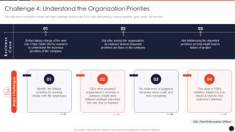 Cio Transition Technology Strategy Organization Challenge 4 Understand The Organization Priorities