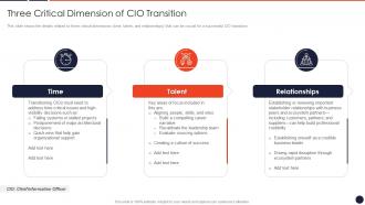 Cio Transition Technology Strategy Organization Three Critical Dimension Of Cio Transition