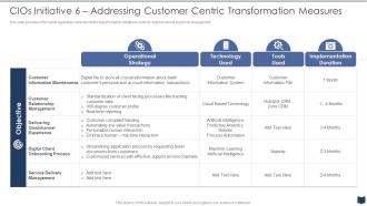Cios Cost Optimization Playbook 6 Addressing Customer Centric Transformation Measures