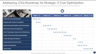 Cios Cost Optimization Playbook Addressing Cios Roadmap For Strategic It Cost Optimization