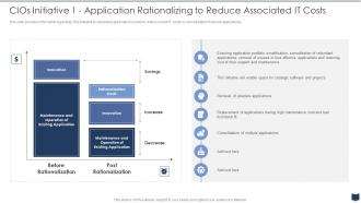 Cios Cost Optimization Playbook Cios Initiative 1 Application Rationalizing Reduce Associated