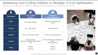 Cios Cost Optimization Playbook Cost Cutting Initiative Vs Strategic It Cost Optimization
