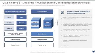 Cios Cost Optimization Playbook Deploying Virtualization And Containerization Technologies