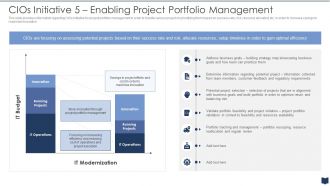 Cios Cost Optimization Playbook Enabling Project Portfolio Management