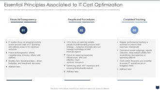 Cios Cost Optimization Playbook Essential Principles Associated To It Cost Optimization