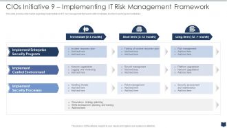 Cios Cost Optimization Playbook Implementing It Risk Management Framework