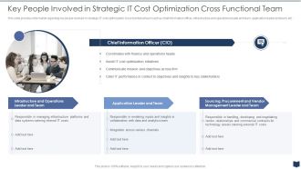 Cios Cost Optimization Playbook People Involved Strategic It Cost Optimization