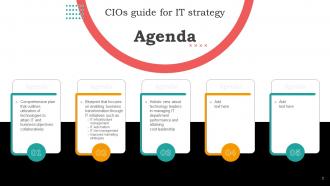 CIOs Guide For IT Strategy Powerpoint Presentation Slides Strategy CD V Downloadable Visual