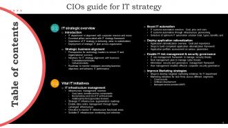 CIOs Guide For IT Strategy Powerpoint Presentation Slides Strategy CD V Customizable Visual