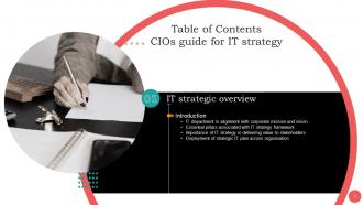 CIOs Guide For IT Strategy Powerpoint Presentation Slides Strategy CD V Researched Visual