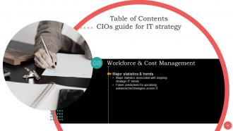CIOs Guide For IT Strategy Powerpoint Presentation Slides Strategy CD V Best Informative