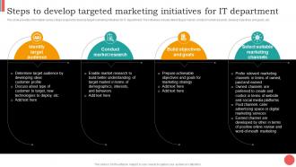 Cios Guide For It Strategy Steps To Develop Targeted Marketing Initiatives For It Department Strategy SS V