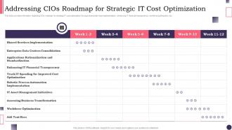 CIOS Handbook For IT Addressing CIOS Roadmap For Strategic It Cost Optimization