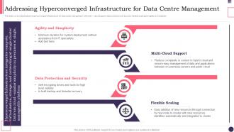 CIOS Handbook For IT Addressing Hyperconverged Infrastructure For Data Centre Management