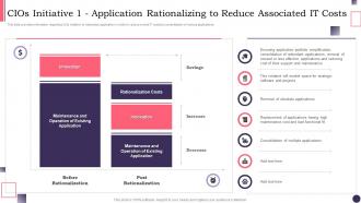 CIOS Handbook For IT CIOS Initiative 1 Application Rationalizing To Reduce Associated It Costs
