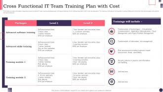 CIOS Handbook For IT Cross Functional It Team Training Plan With Cost