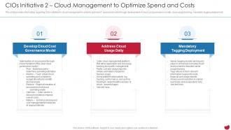 CIOs Initiative 2 Cloud Management To Optimize Spend And Costs CIOs Strategies To Boost IT