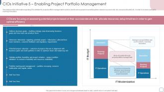 CIOS Initiative 5 Enabling Project Portfolio Management Improvise Technology Spending