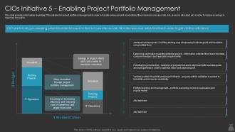 Cios Initiative 5 Enabling Project Portfolio Management It Cost Optimization Priorities By Cios