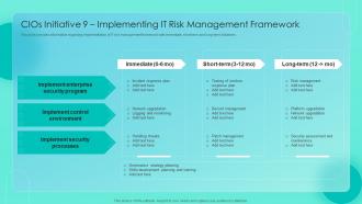 CIOs Initiative 9 Implementing It Risk Management Framework Essential CIOs Initiatives For It Cost