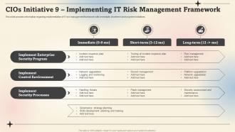 CIOS Initiative 9 Implementing It Risk Management Framework Prioritize IT Strategic Cost
