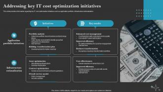CIOs Initiative To Attain Cost Leadership Powerpoint Ppt Template Bundles DK MD Unique Ideas