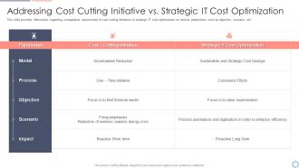 Cios initiatives for strategic addressing cost cutting initiative vs strategic it cost optimization