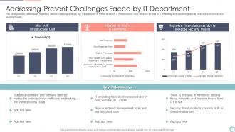 Cios initiatives for strategic it cost optimization addressing present challenges faced department