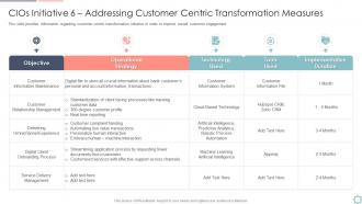 Cios initiatives for strategic it cost optimization customer centric transformation measures