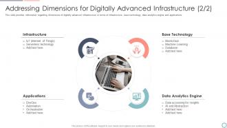 Cios initiatives for strategic it cost optimization dimensions for digitally advanced