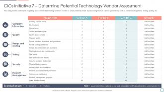 Cios initiatives for strategic it cost optimization potential technology vendor assessment
