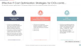 Cios initiatives for strategic it cost optimization powerpoint presentation slides
