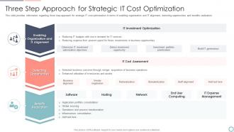 Cios initiatives for strategic it cost optimization three step approach for strategic it optimization