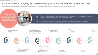 Cios initiatives for strategic optimization initiative 4 deploying artificial intelligence