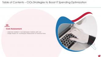 CIOs Strategies To Boost IT Spending Optimization Powerpoint Presentation Slides