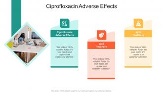 Ciprofloxacin Adverse Effects In Powerpoint And Google Slides Cpb