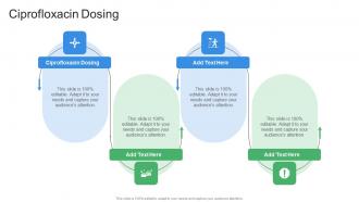 Ciprofloxacin Dosing In Powerpoint And Google Slides Cpb