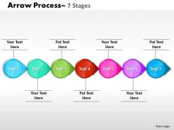 Circle arrow 7 stages 11