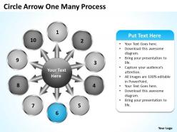 Circle arrow one many process 10 4