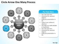 Circle arrow one many process 10 4