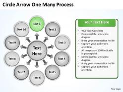 Circle arrow one many process 10 6