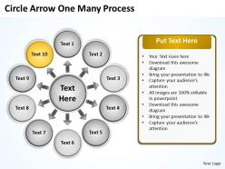 Circle arrow one many process 10 6