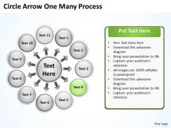 Circle arrow one many process 11 7