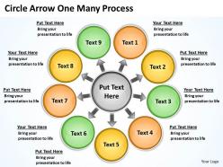 Circle arrow one many process 6