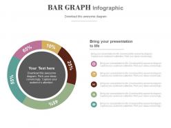 Circle bar graph with percentage analysis powerpoint slides