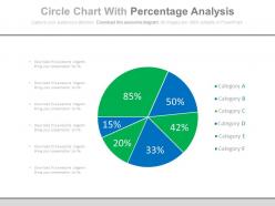 Circle chart with percentage analysis powerpoint slides