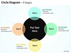 Circle diagram 4 stages with big circle in center and surrounding powerpoint templates 0712