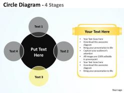 Circle diagram flow stages 4