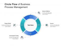 Circle flow of business process management