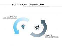 Circle flow process diagram in 2 step